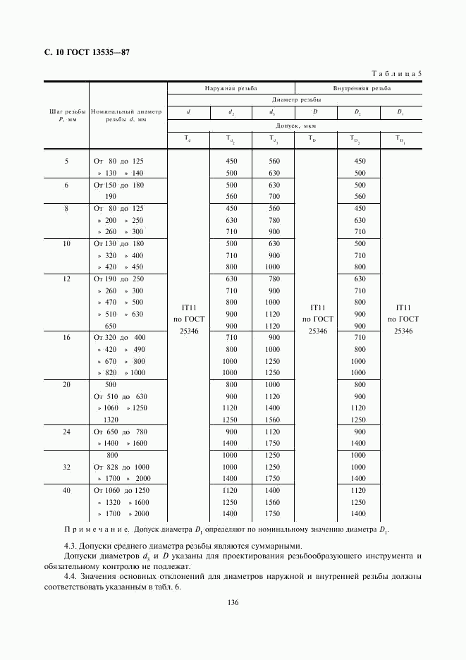 ГОСТ 13535-87, страница 10