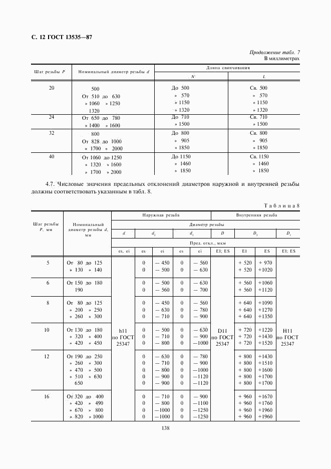 ГОСТ 13535-87, страница 12