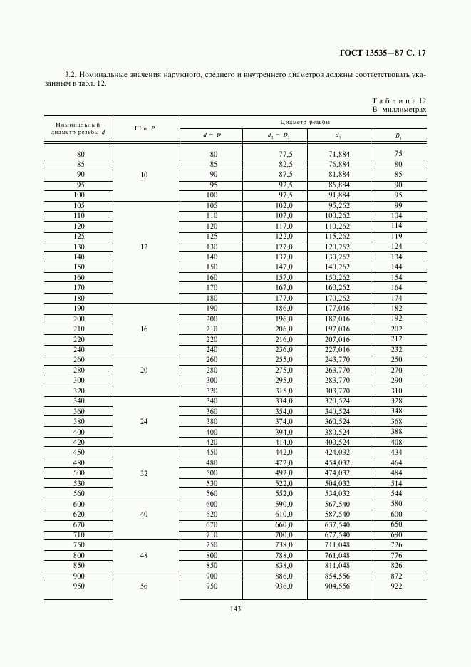 ГОСТ 13535-87, страница 17