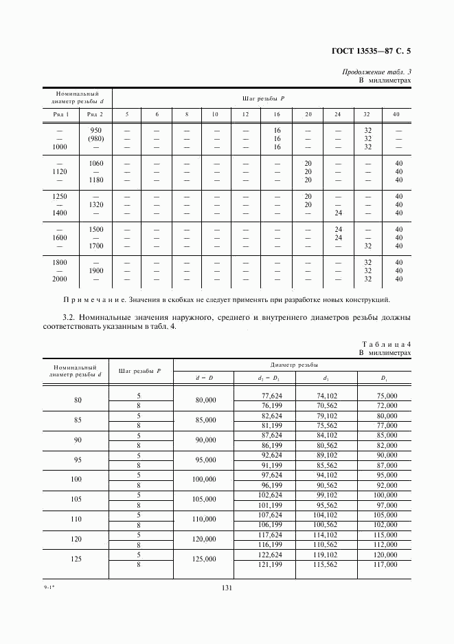 ГОСТ 13535-87, страница 5