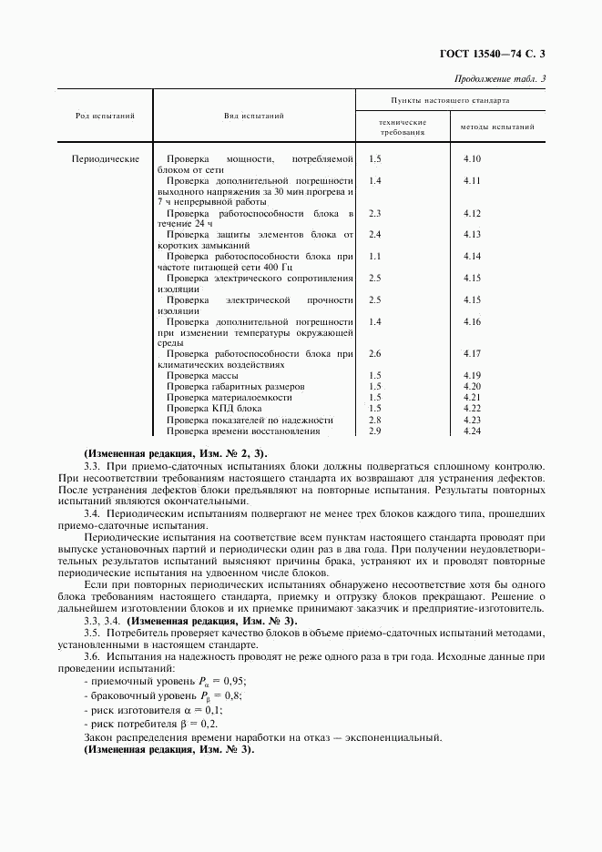 ГОСТ 13540-74, страница 4