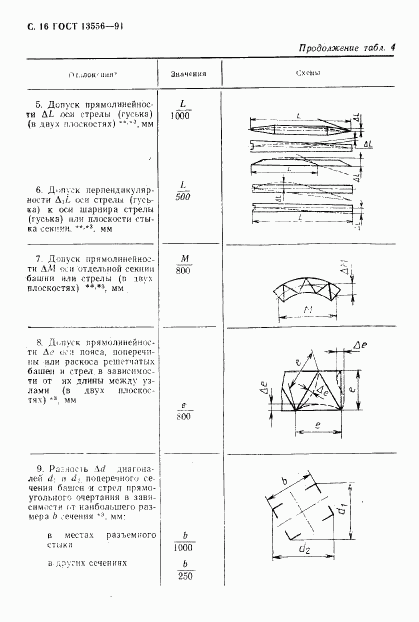 ГОСТ 13556-91, страница 18
