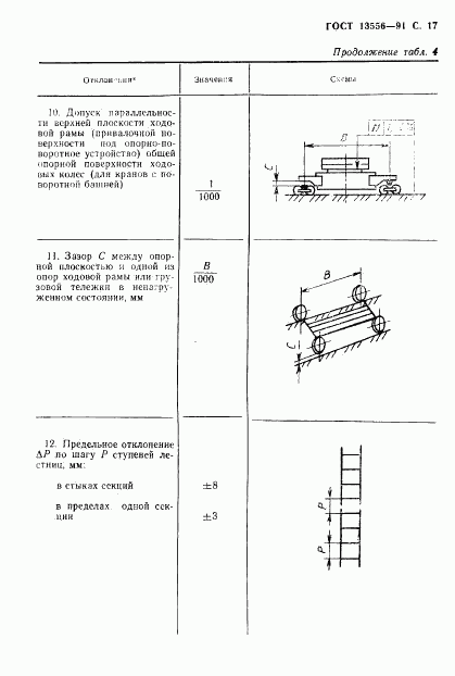 ГОСТ 13556-91, страница 19