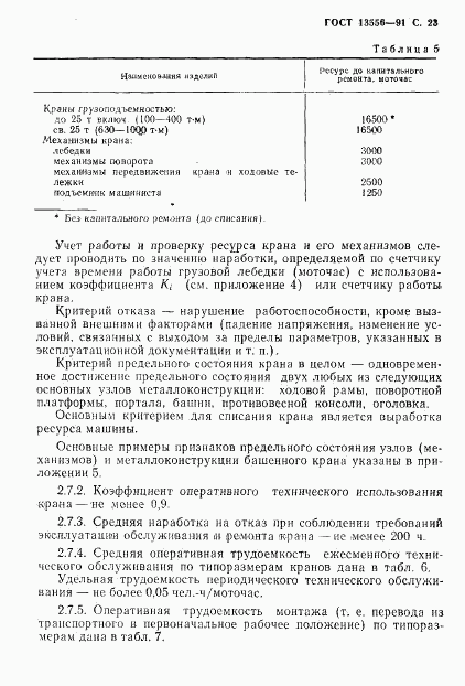 ГОСТ 13556-91, страница 25