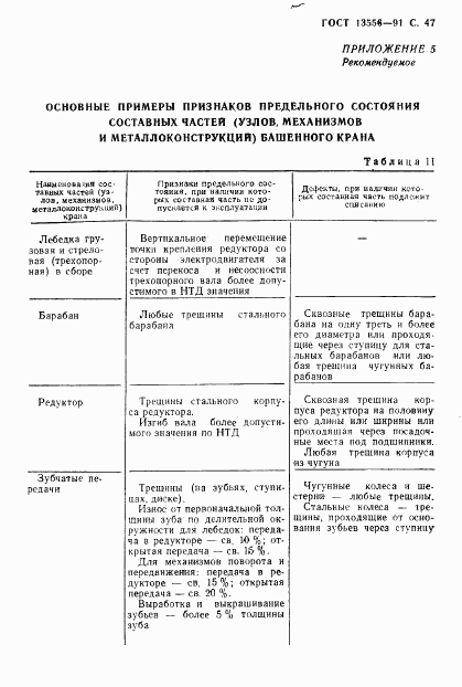 ГОСТ 13556-91, страница 49