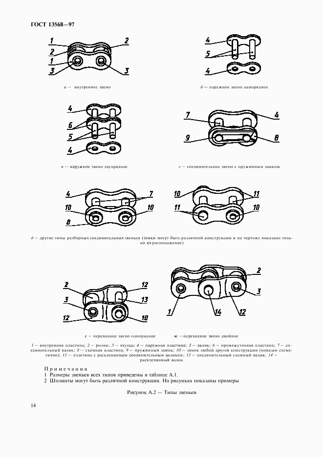 ГОСТ 13568-97, страница 17