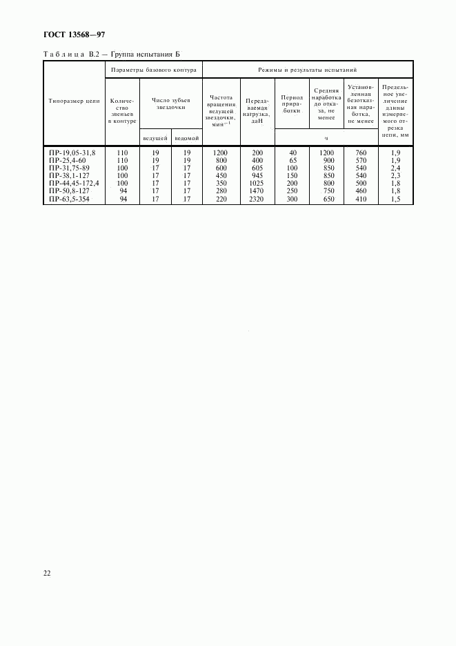 ГОСТ 13568-97, страница 25