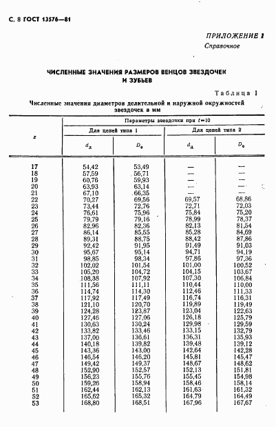 ГОСТ 13576-81, страница 9