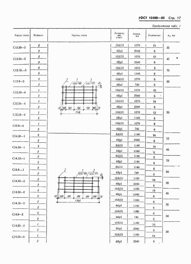 ГОСТ 13580-85, страница 20