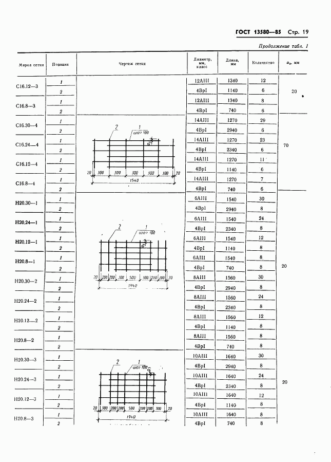 ГОСТ 13580-85, страница 22