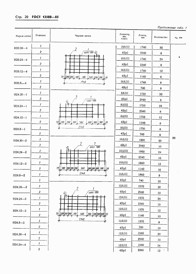 ГОСТ 13580-85, страница 23