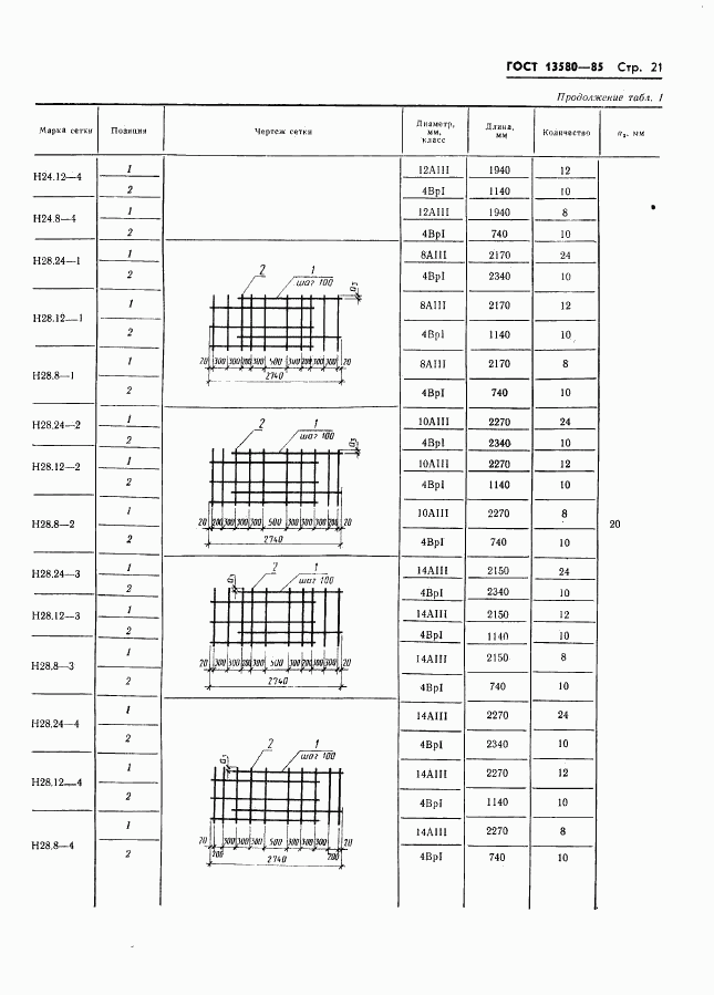 ГОСТ 13580-85, страница 24