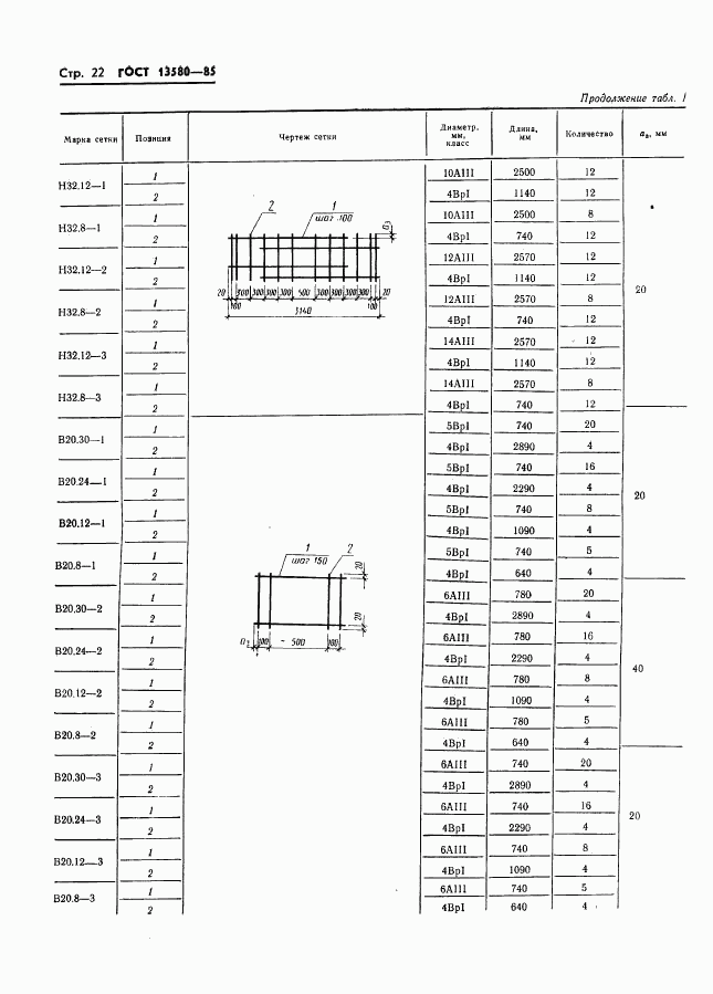 ГОСТ 13580-85, страница 25