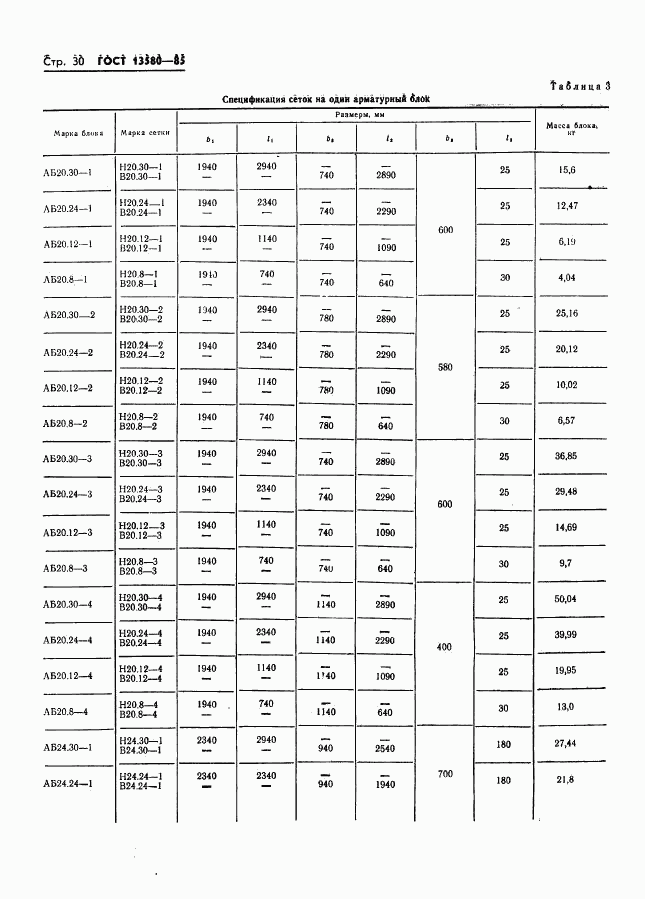 ГОСТ 13580-85, страница 33