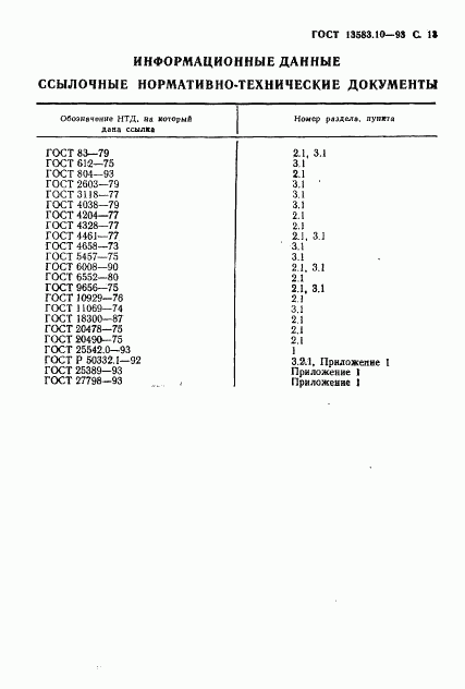 ГОСТ 13583.10-93, страница 15