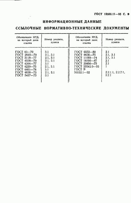 ГОСТ 13583.11-93, страница 11
