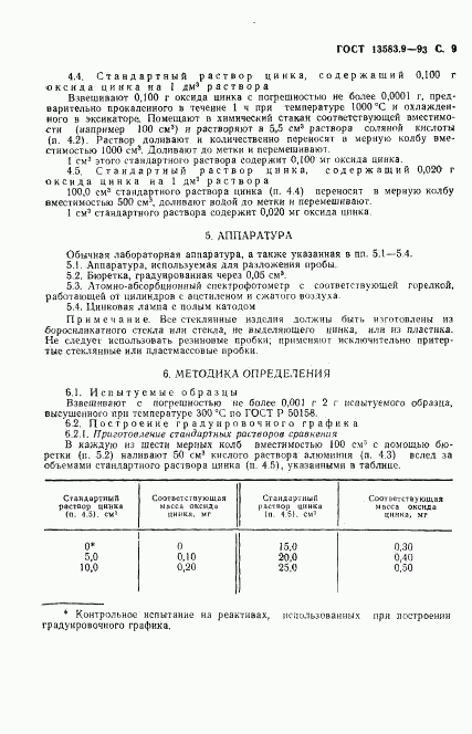 ГОСТ 13583.9-93, страница 11