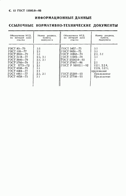 ГОСТ 13583.9-93, страница 14