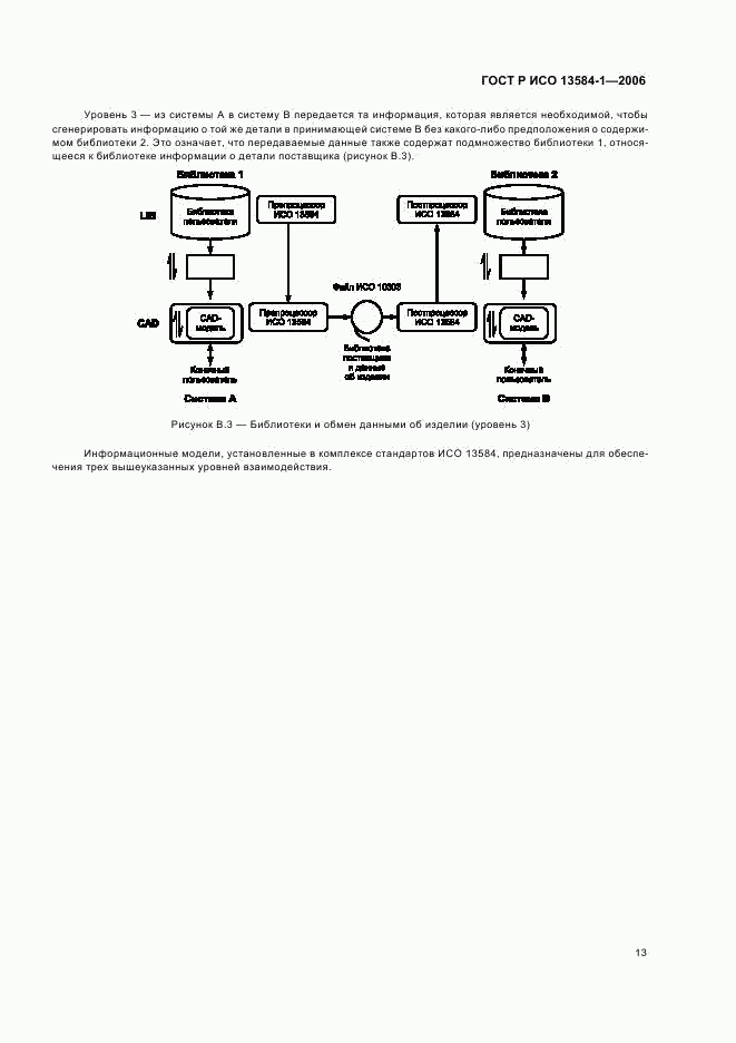 ГОСТ Р ИСО 13584-1-2006, страница 17