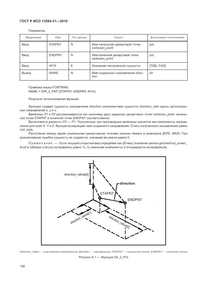ГОСТ Р ИСО 13584-31-2010, страница 142