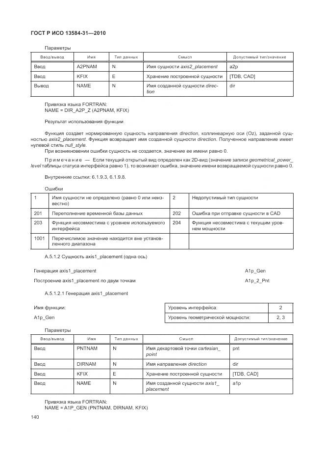 ГОСТ Р ИСО 13584-31-2010, страница 146