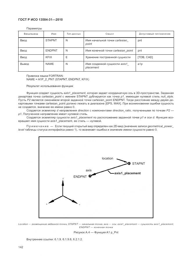 ГОСТ Р ИСО 13584-31-2010, страница 148
