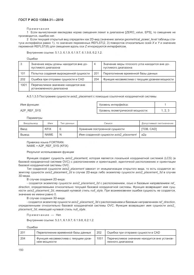 ГОСТ Р ИСО 13584-31-2010, страница 156