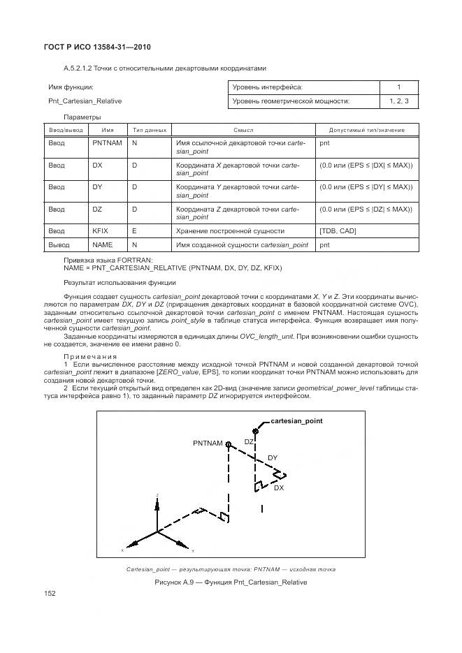 ГОСТ Р ИСО 13584-31-2010, страница 158