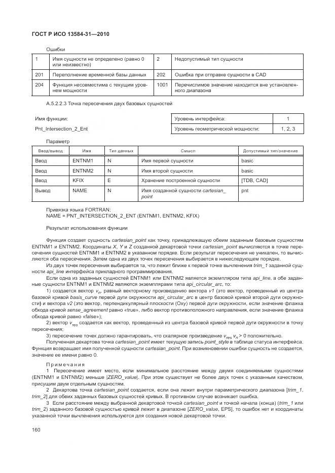 ГОСТ Р ИСО 13584-31-2010, страница 166