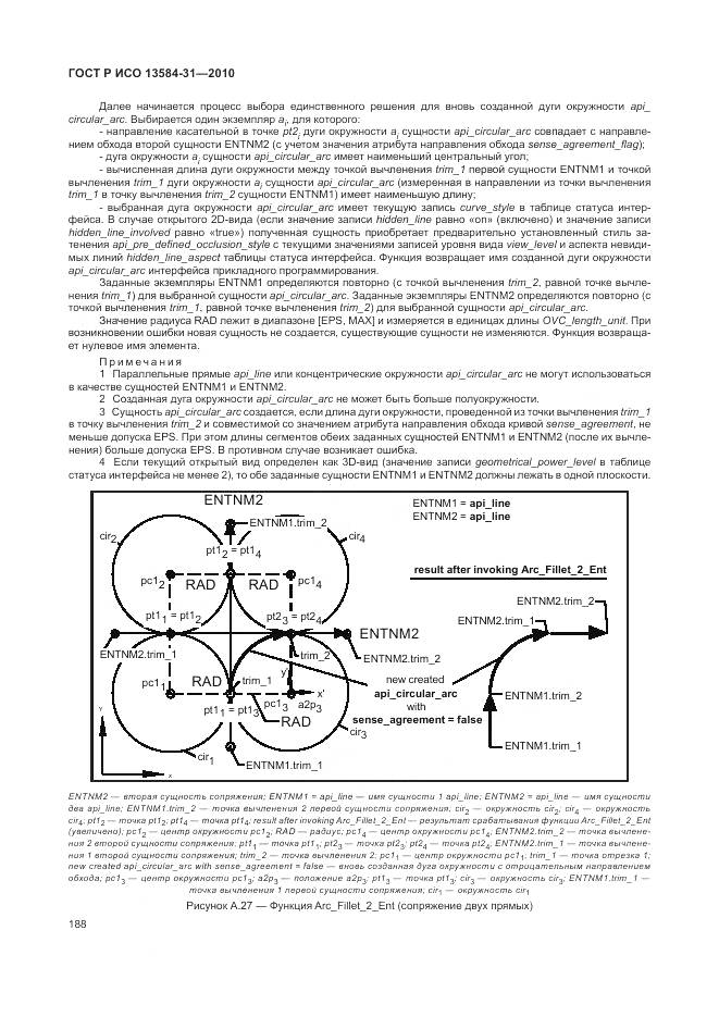 ГОСТ Р ИСО 13584-31-2010, страница 194