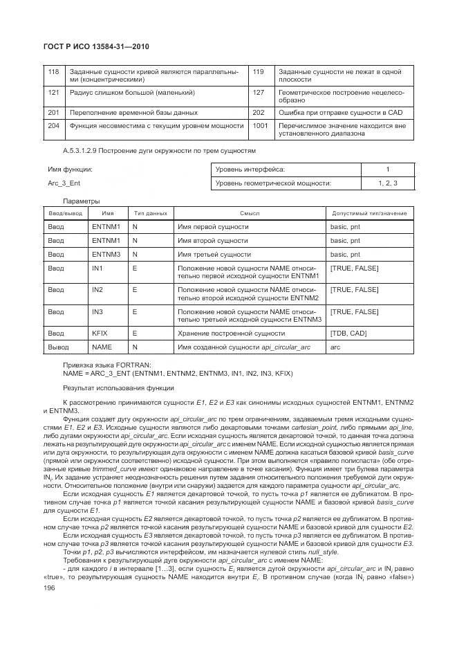 ГОСТ Р ИСО 13584-31-2010, страница 202