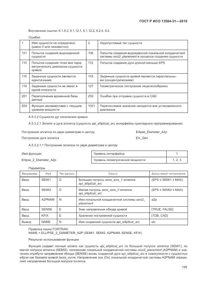 ГОСТ Р ИСО 13584-31-2010, страница 205