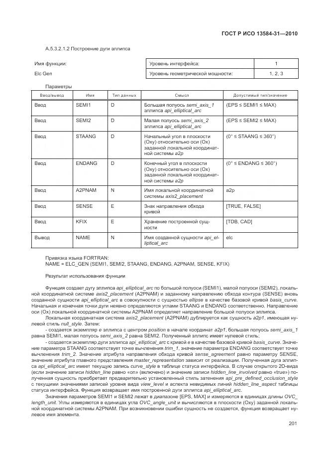 ГОСТ Р ИСО 13584-31-2010, страница 207