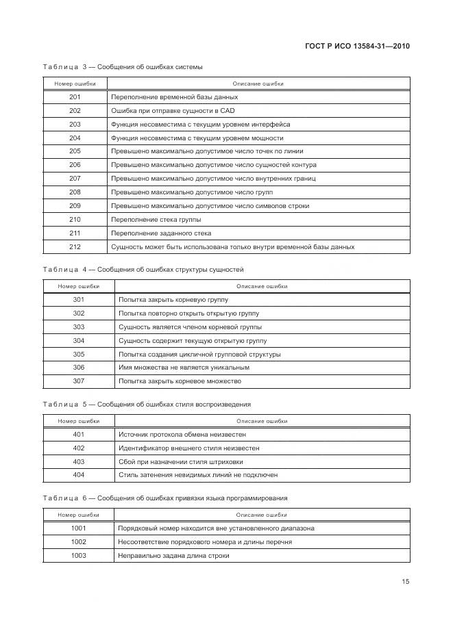 ГОСТ Р ИСО 13584-31-2010, страница 21