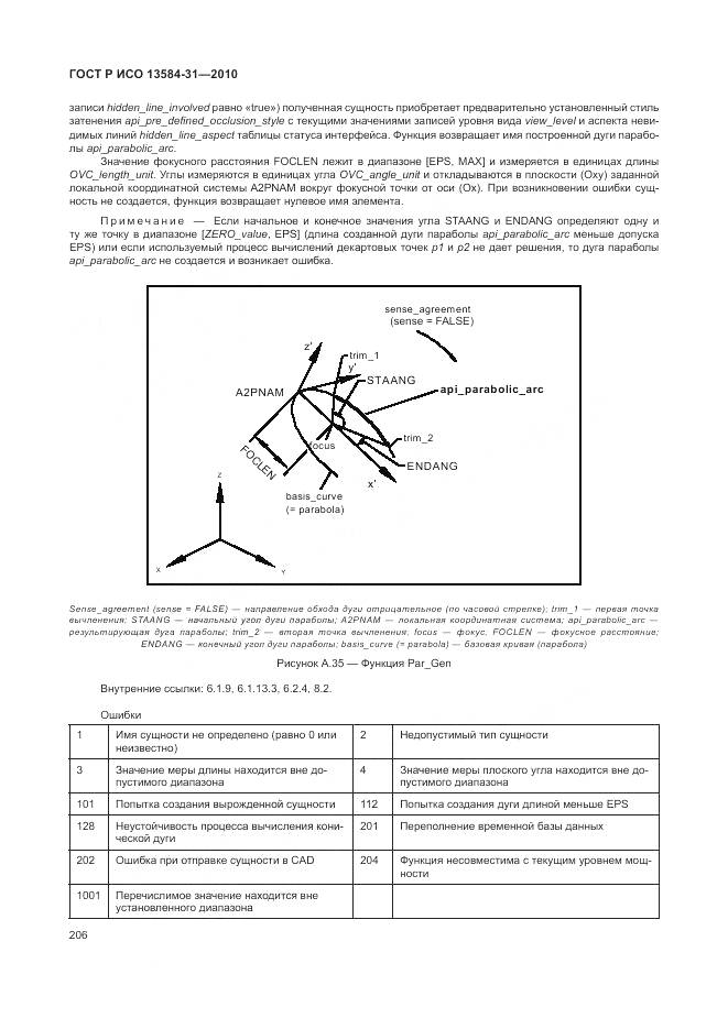 ГОСТ Р ИСО 13584-31-2010, страница 212