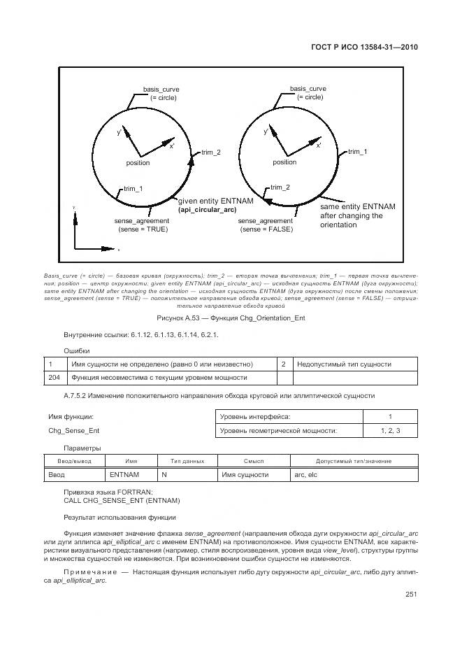 ГОСТ Р ИСО 13584-31-2010, страница 257