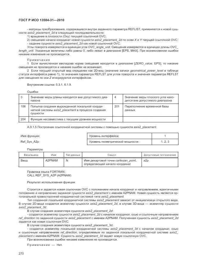 ГОСТ Р ИСО 13584-31-2010, страница 276