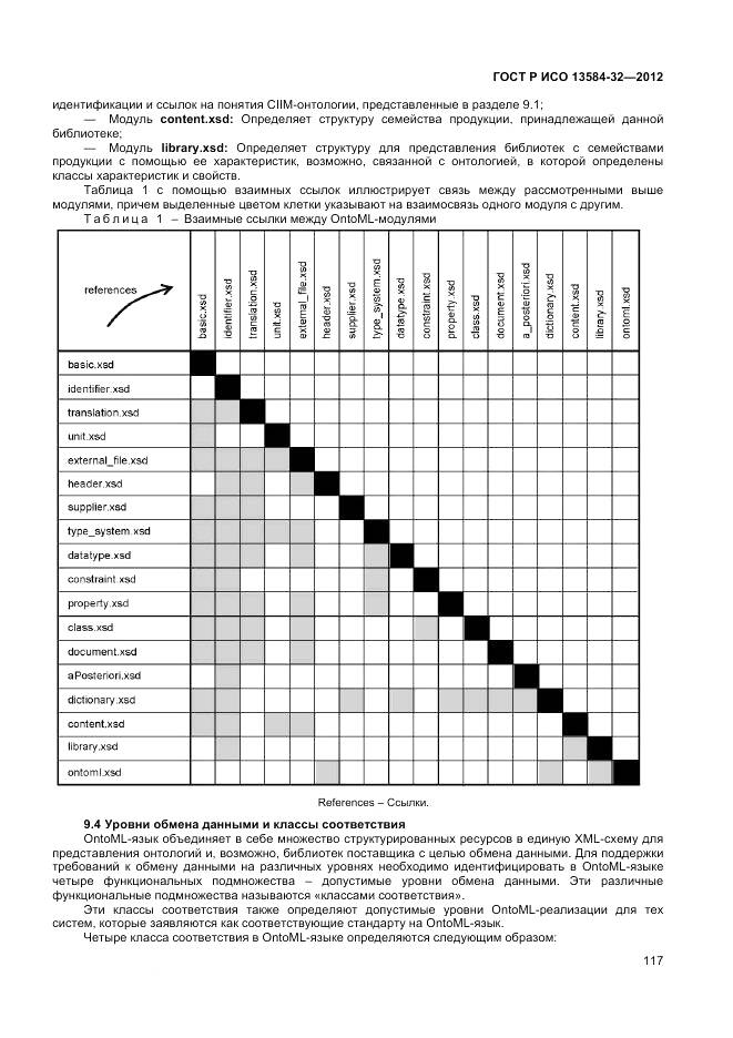 ГОСТ Р ИСО 13584-32-2012, страница 121