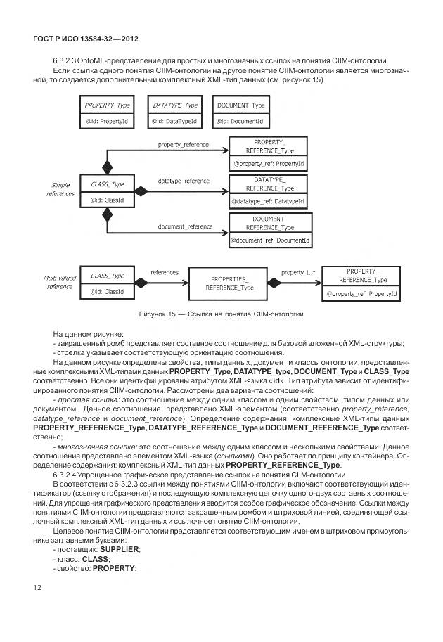 ГОСТ Р ИСО 13584-32-2012, страница 16
