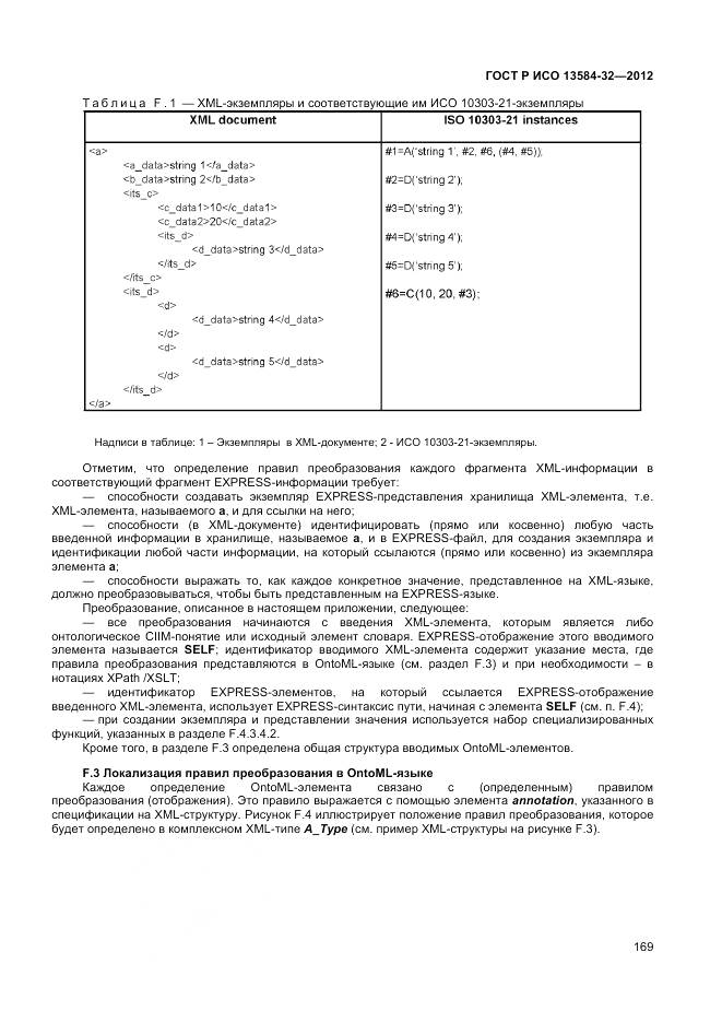 ГОСТ Р ИСО 13584-32-2012, страница 173