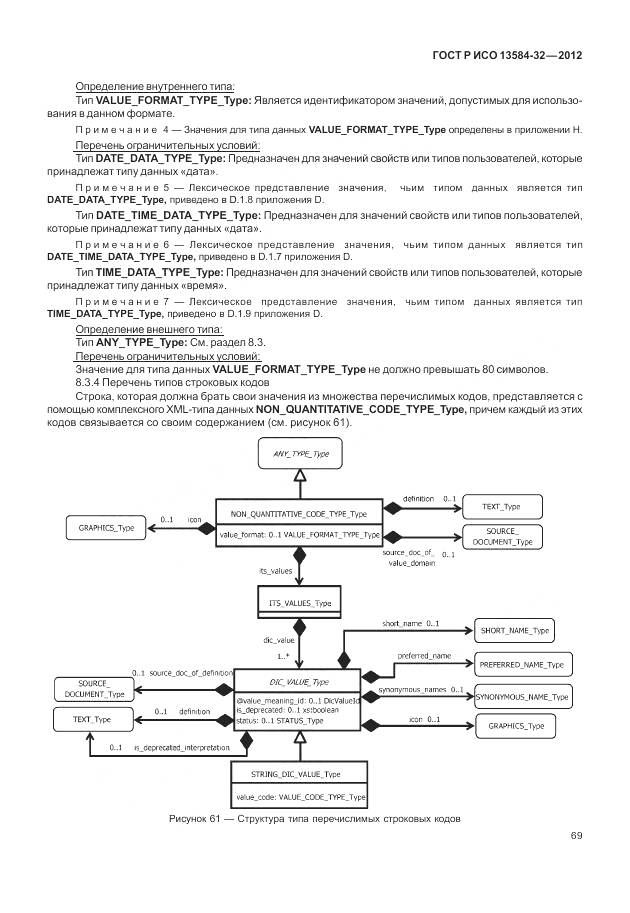 ГОСТ Р ИСО 13584-32-2012, страница 73