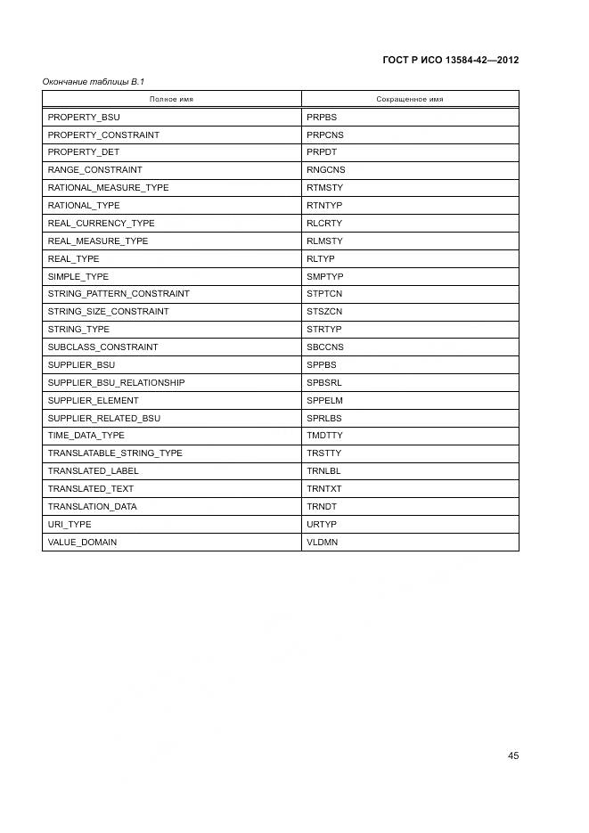 ГОСТ Р ИСО 13584-42-2012, страница 51