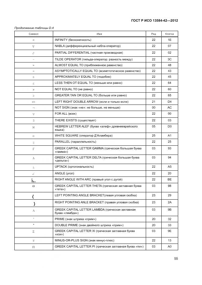 ГОСТ Р ИСО 13584-42-2012, страница 61