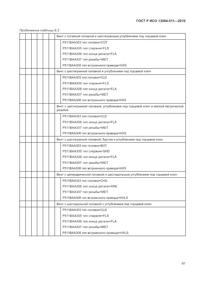 ГОСТ Р ИСО 13584-511-2010, страница 101