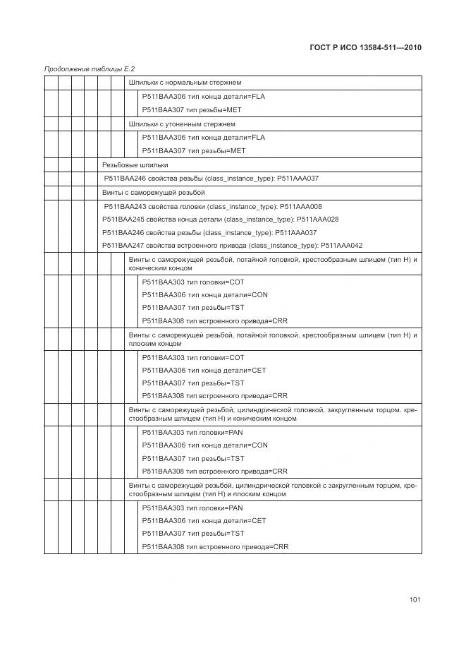 ГОСТ Р ИСО 13584-511-2010, страница 105