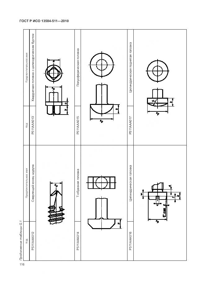 ГОСТ Р ИСО 13584-511-2010, страница 120