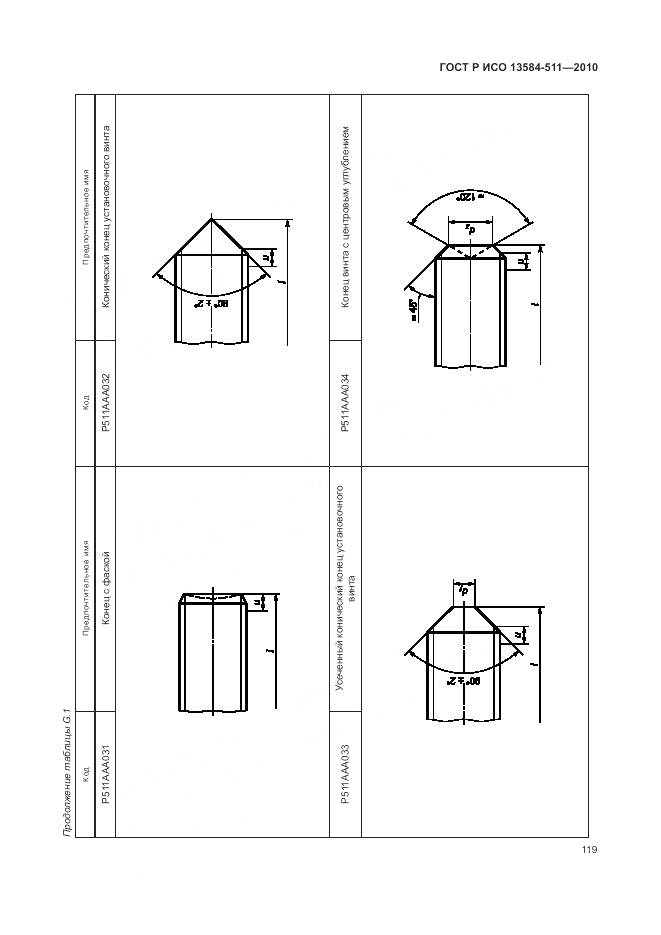 ГОСТ Р ИСО 13584-511-2010, страница 123