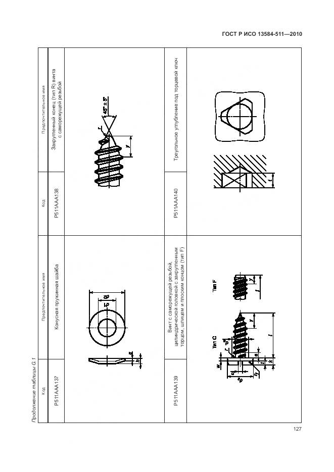 ГОСТ Р ИСО 13584-511-2010, страница 131