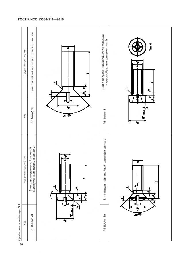 ГОСТ Р ИСО 13584-511-2010, страница 140