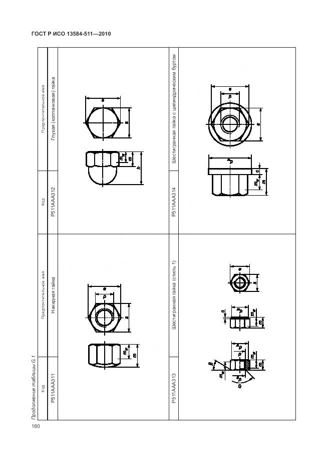 ГОСТ Р ИСО 13584-511-2010, страница 164